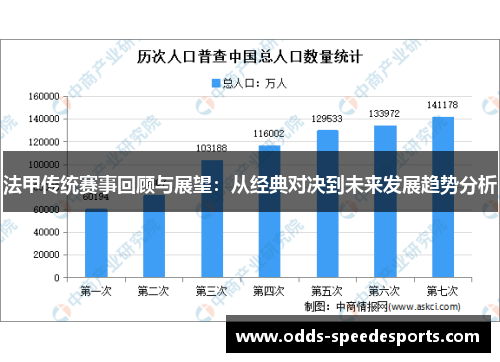 法甲传统赛事回顾与展望：从经典对决到未来发展趋势分析