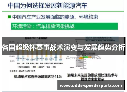 各国超级杯赛事战术演变与发展趋势分析