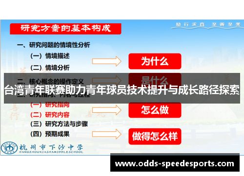 台湾青年联赛助力青年球员技术提升与成长路径探索