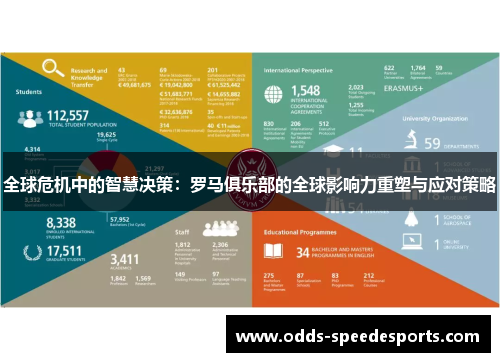 全球危机中的智慧决策：罗马俱乐部的全球影响力重塑与应对策略