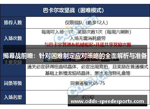 揭幕战前瞻：针对困难制定应对策略的全面解析与准备