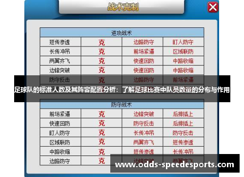 足球队的标准人数及其阵容配置分析：了解足球比赛中队员数量的分布与作用