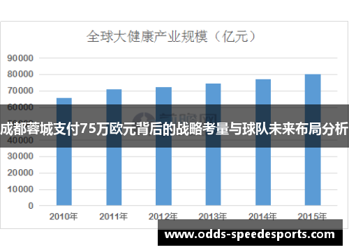 成都蓉城支付75万欧元背后的战略考量与球队未来布局分析