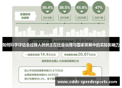 如何科学评估全过程人民民主在社会治理与国家发展中的实际影响力