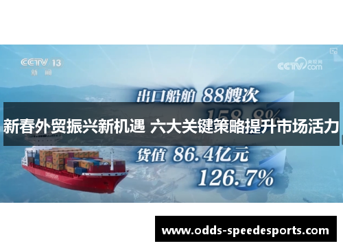 新春外贸振兴新机遇 六大关键策略提升市场活力