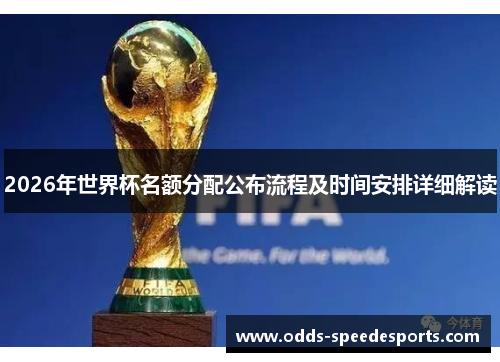 2026年世界杯名额分配公布流程及时间安排详细解读