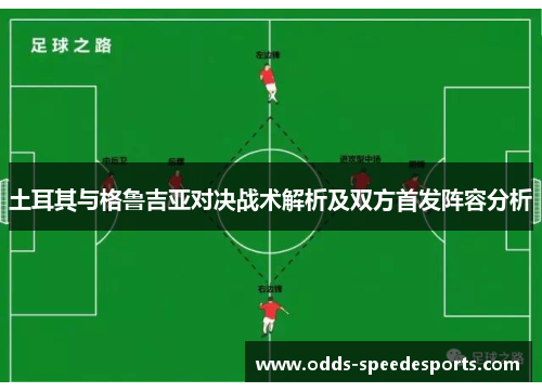 土耳其与格鲁吉亚对决战术解析及双方首发阵容分析