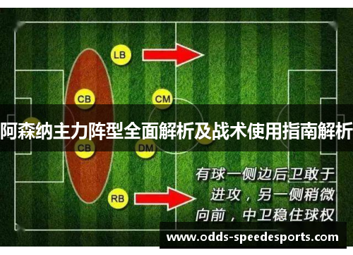阿森纳主力阵型全面解析及战术使用指南解析