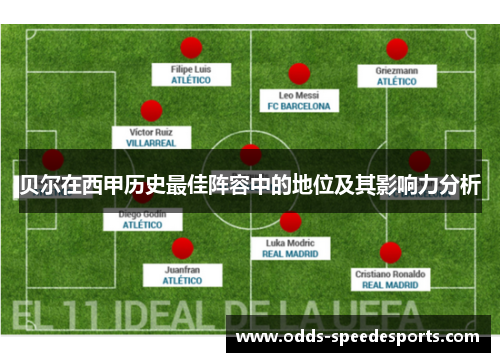 贝尔在西甲历史最佳阵容中的地位及其影响力分析