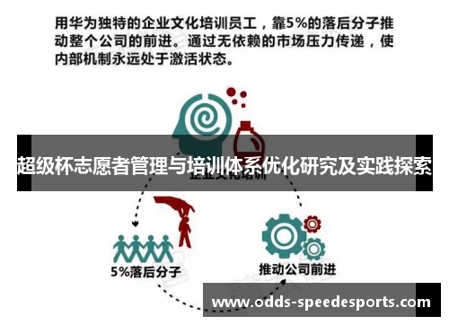 超级杯志愿者管理与培训体系优化研究及实践探索