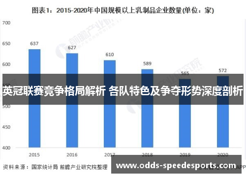 英冠联赛竞争格局解析 各队特色及争夺形势深度剖析