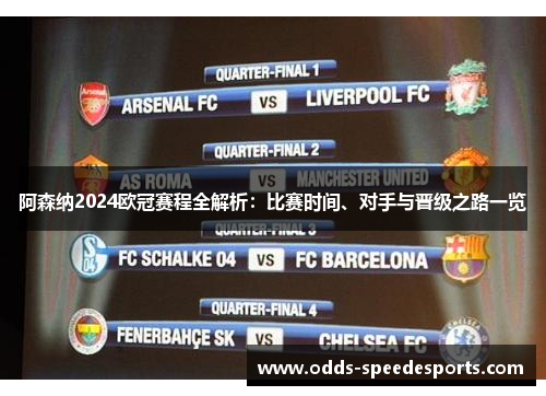 阿森纳2024欧冠赛程全解析:比赛时间、对手与晋级之路一览 阿森纳2024欧冠赛程全解析:比赛时间、对手与晋级之路一览