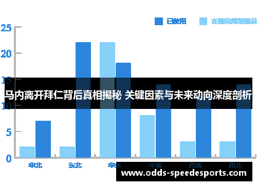 马内离开拜仁背后真相揭秘 关键因素与未来动向深度剖析