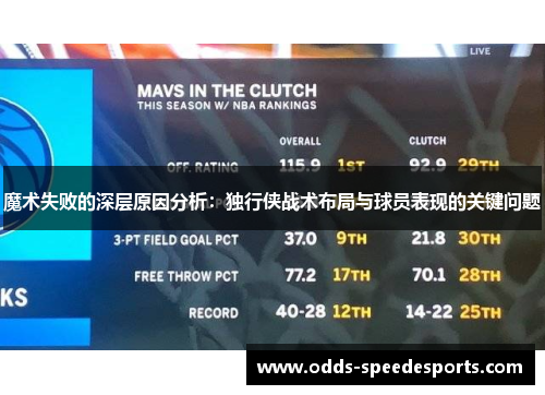 魔术失败的深层原因分析：独行侠战术布局与球员表现的关键问题